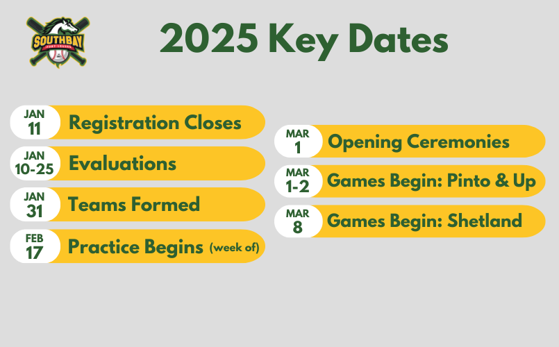 Spring 2025 Key Dates